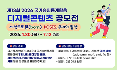 제13회 2026 국가승인통계활용 세상으로 본(born) KOSIS, 우리의 일상디지털콘텐츠 공모전2026.4.30.(목) ~ 2026.7.12.(일)공모 주제 국가통계포털(KOSIS)의 국가승인통계를 활용하여우리나라의 다양한 문화, 사회현상이나 일상생활 속에서경험했던 사례 등을 영상으로 표현해주세요!공모 부분 : 동영상- 파일 형식 : 유튜브에 업로드 가능한 영상파일 (avi. wmv, mp4, swf, fla 등)- 해상도 : 720 x 480 pixel 이상- 분량 : 2분 이내 권장