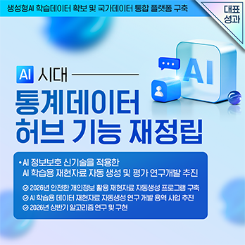 대표성과 생성형AI 학습데이터 확보 및 국가데이터 통합 플랫폼 구축  AI시대 통계데이터 허브 기능 재정립 AI 정보보호 신기술을 적용한 AI 학습용 재현자료 자동 생성 및 평가 연구개발 추진 2026년 안전한 개인정보 활용 재현자료 자동생성 프로그램 구축 AI 학습용 데이터 재현자료 자동생성 연구 개발 용역 사업 추진 2026년 상반기 알고리즘 연구 및 구현