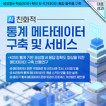 대표성과 생성형AI 학습데이터 확보 및 국가데이터 통합 플랫폼 구축 AI 친화적 통계 메타데이터 구축 및 서비스 KOSIS 통계 기반 생성형 AI 응답 정확도 향상을 위한 메타데이터 구축 선행연구 메타데이터 관련 국제표준 및 선진사례 조사, 시사점 도출 AI친화적 통계 메타데이터 개념 스키마 모델 초안 설계 중장기 통계 메타데이터 운영 및 관리 프로제스 개선방안 제언 등