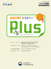 KOSTAT Statistics Plus