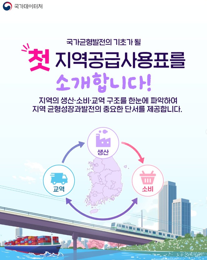 국가데이터처/국가균형발전의 기초가 될 첫 지역공급사용표를 소개합니다!/지역의 생산,소비,교역 구조를 한눈에 파악하여 지역 균형성장과 발전의 중요한 단서를 제공합니다./교역 생산 소비