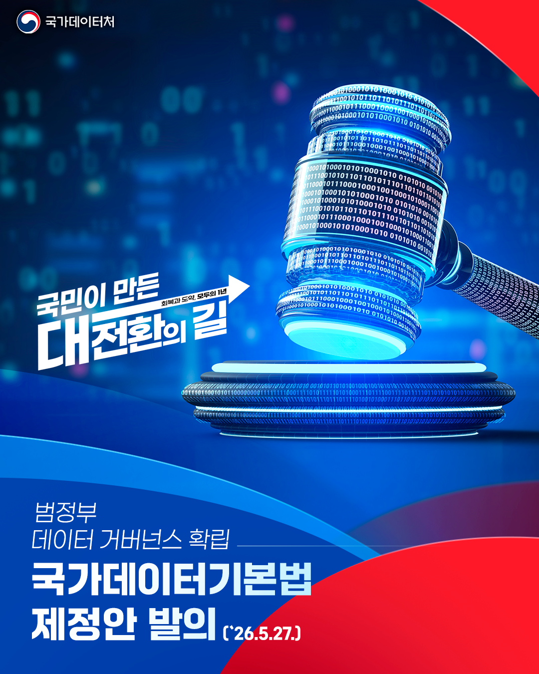 국가데이터처/국민이 만든 대전환의 길/범정부 데이터 거버넌스 확립/국가데이터기본법 제정안 발의('26.5.27)