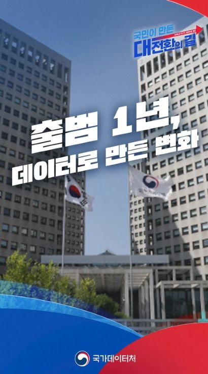 국민이 만든 대전환의 길/출범1년, 데이터로 만든 변화/국가데이터