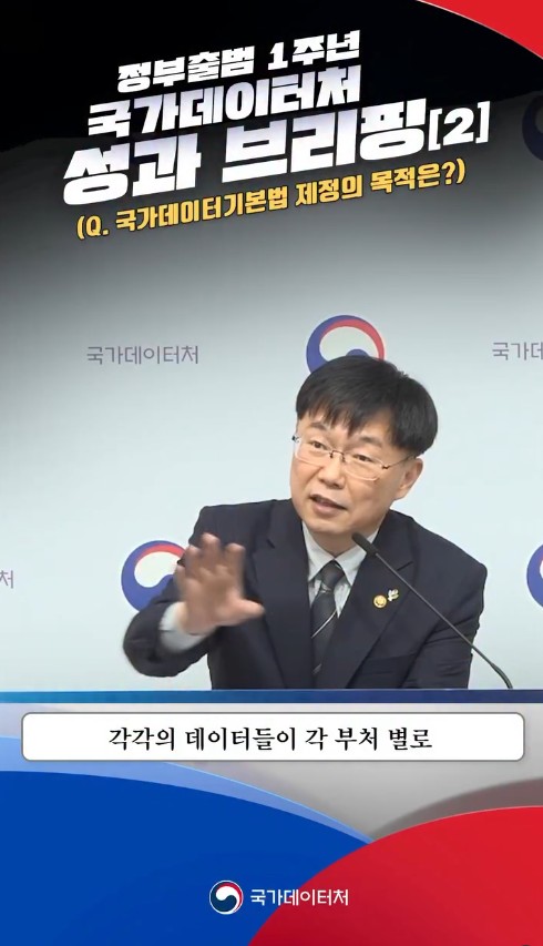 정부출범 1주년 국가데이터처 성과 브리핑(2)/Q.국가데이터기본법 제정 목적은?/각가의 데이터들이 각 부처별로/국가데이터처