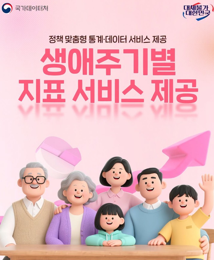 국가데이터처/대체불가 대한민국/정책 맞춤형 통계 데이터 서비스 제공/생애주기별 지표 서비스 제공