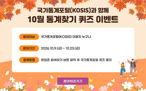 국가통계포털(KOSIS)과 함께 10월 통계찾기 퀴즈 이벤트

참여대상 국가통계포털(KOSIS) 이용자 누구나
참여기간 2026.10.9.(금) ~ 10.23.(금)
참여방법 팝업존 참여하기 버튼 클릭 후 국가통계포털 퀴즈 풀이

참여하러가기