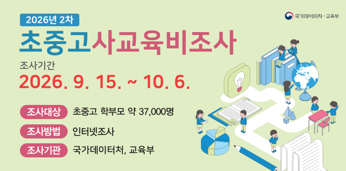 2026년 2차초중고사교육비조사조사기간 2026. 9. 15 ~ 10. 6.조사대상 초중고 학부모 약 37,000명조사방법 인터넷조사조사기관 국가데이터처, 교육부