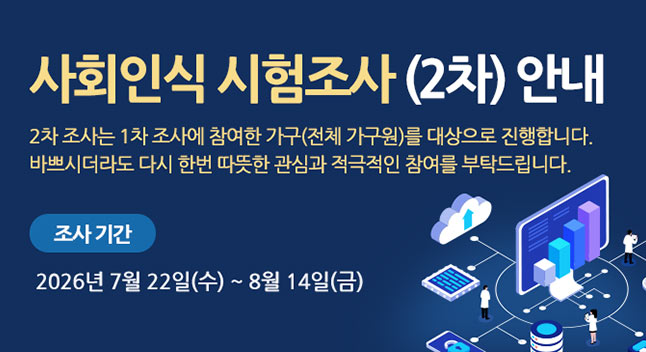 사회인식 시험조사 (2차) 안내
2차 조사는 1차 조사에 참여한 가구(전체 가구원)를 대상으로 진행합니다. 바쁘시더라도 다시 한번 따뜻한 관심과 적극적인 참여를 부탁드립니다.

조사기간 2026년 7월 22일(수) ~ 8월 14일(금)