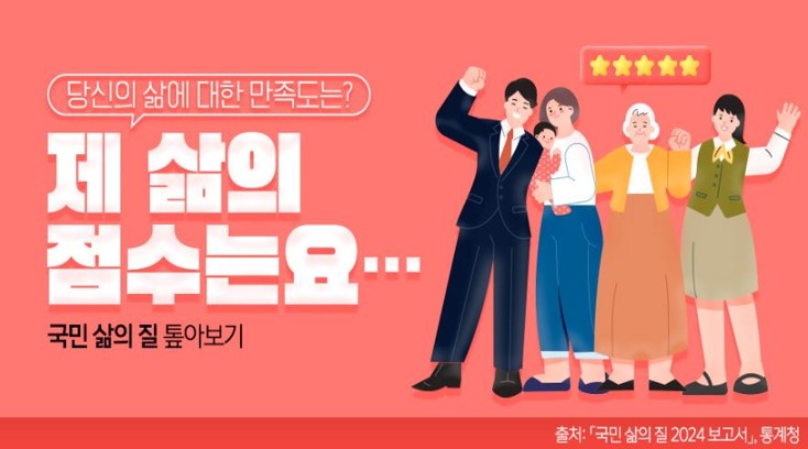 국민 삶의 질 2024